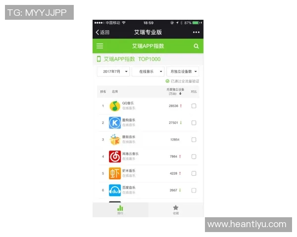 武汉羽毛球队在世锦赛积分榜上以66分稳居第一展现强大实力